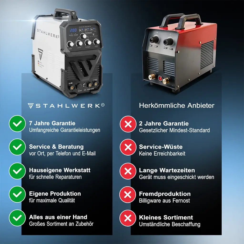schweissgeraet-wigac-dc-200-mit-plasmaschneider_1~43.webp
