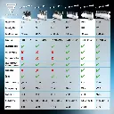 druckluft-kompressor-fluesterkompressor-luftkompressor-silentkompressor-kolbenkompressor-st150pro~5.webp