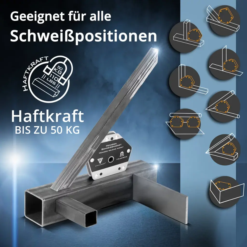 2 Schweißmagnete Mit 22 Kg Haftkraft – Für Präzises Halten Bei 0°, 45°, 90° & 135° Winkeln
