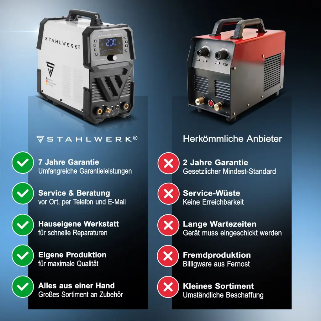 schutzgas-schweissgeraet-igbt-inverter-acdc-wig-200-puls-pro-digital~11.webp
