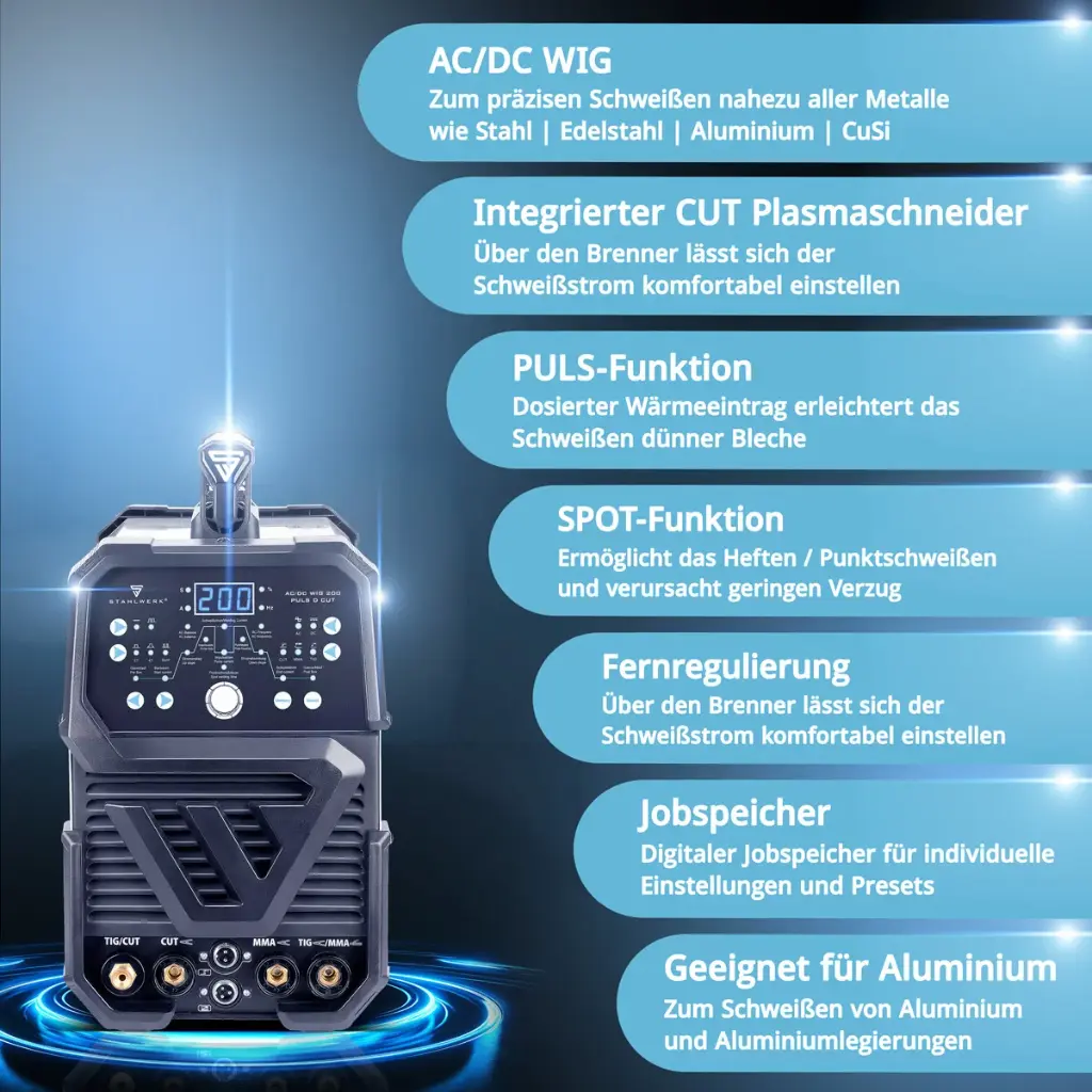 acdc-wig-200-puls-d-cut~4.webp