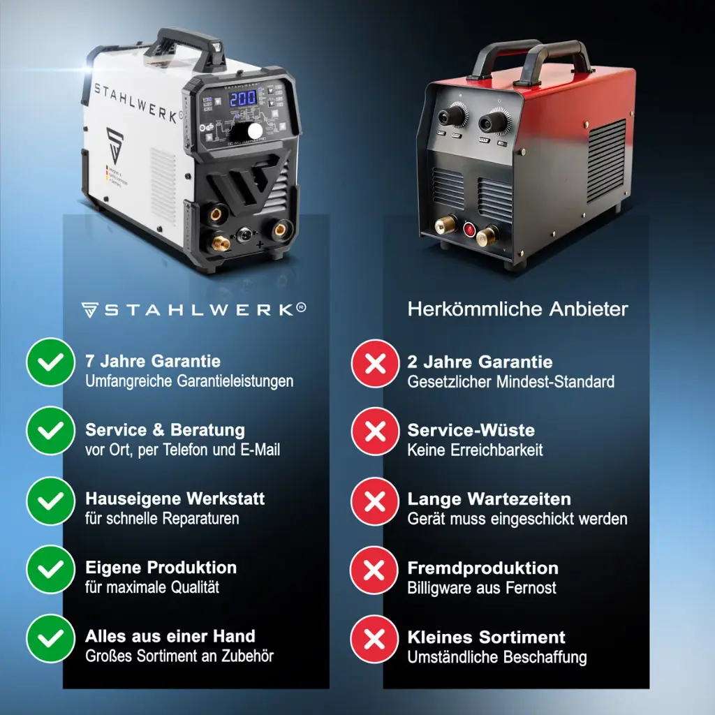 schweissgeraet-dcwig200pulspro~11.webp
