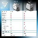 schweissgeraete-ct-550-st-zusatzoption-plasma~12.webp