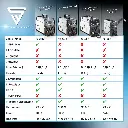 mig-mag-schutzgas-schweissgeraet-inverter-migmag200stplus~10.webp