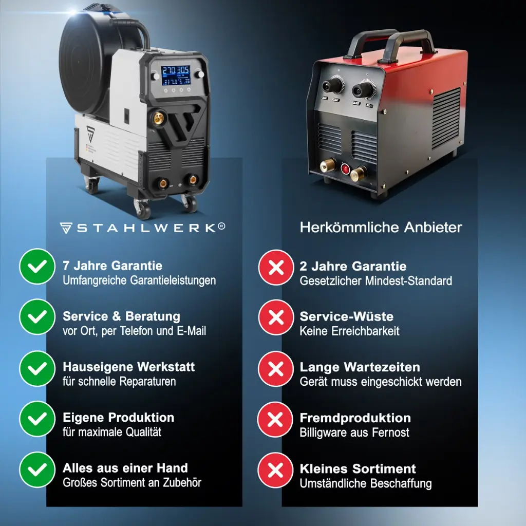 igbt-schutzgas-schweissgeraet-mig-mag-270st-digital_1~10.webp