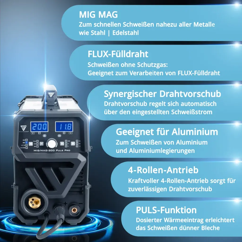 migmag-200-puls-pro-alu-set~4.webp