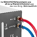 wassergekuehltes-schlauchpaket-wp18-sr18-wasserkuehler~6.webp