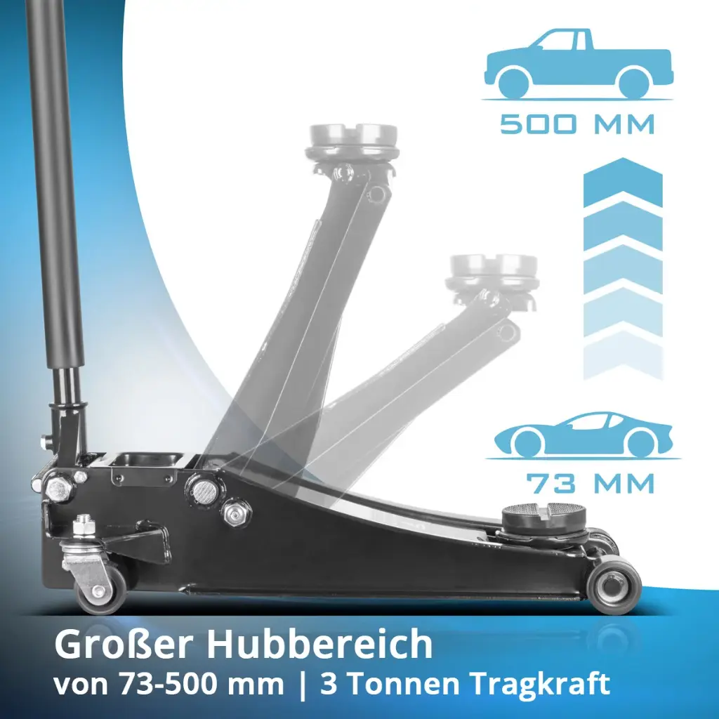 wagenheber-rangierwagenheber-autoheber-whb73st-schwarz~2.webp