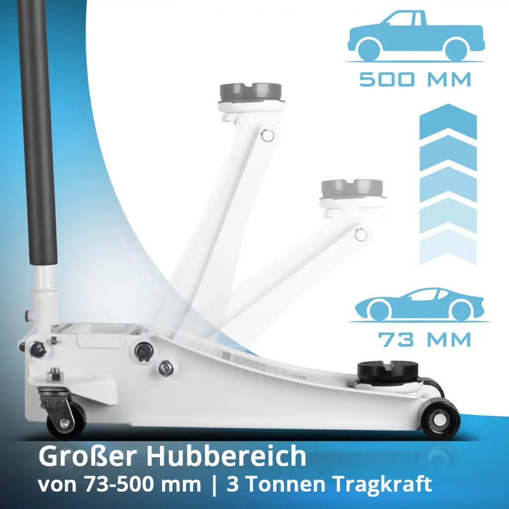 wagenheber-rangierwagenheber-autoheber-whw73st-weiss~2.webp