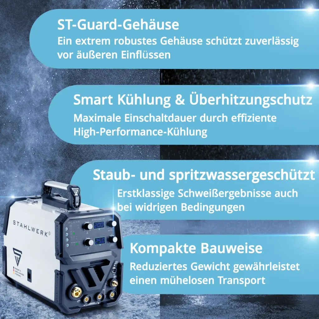 kombi-schweissgeraet-ctm250st~5.webp