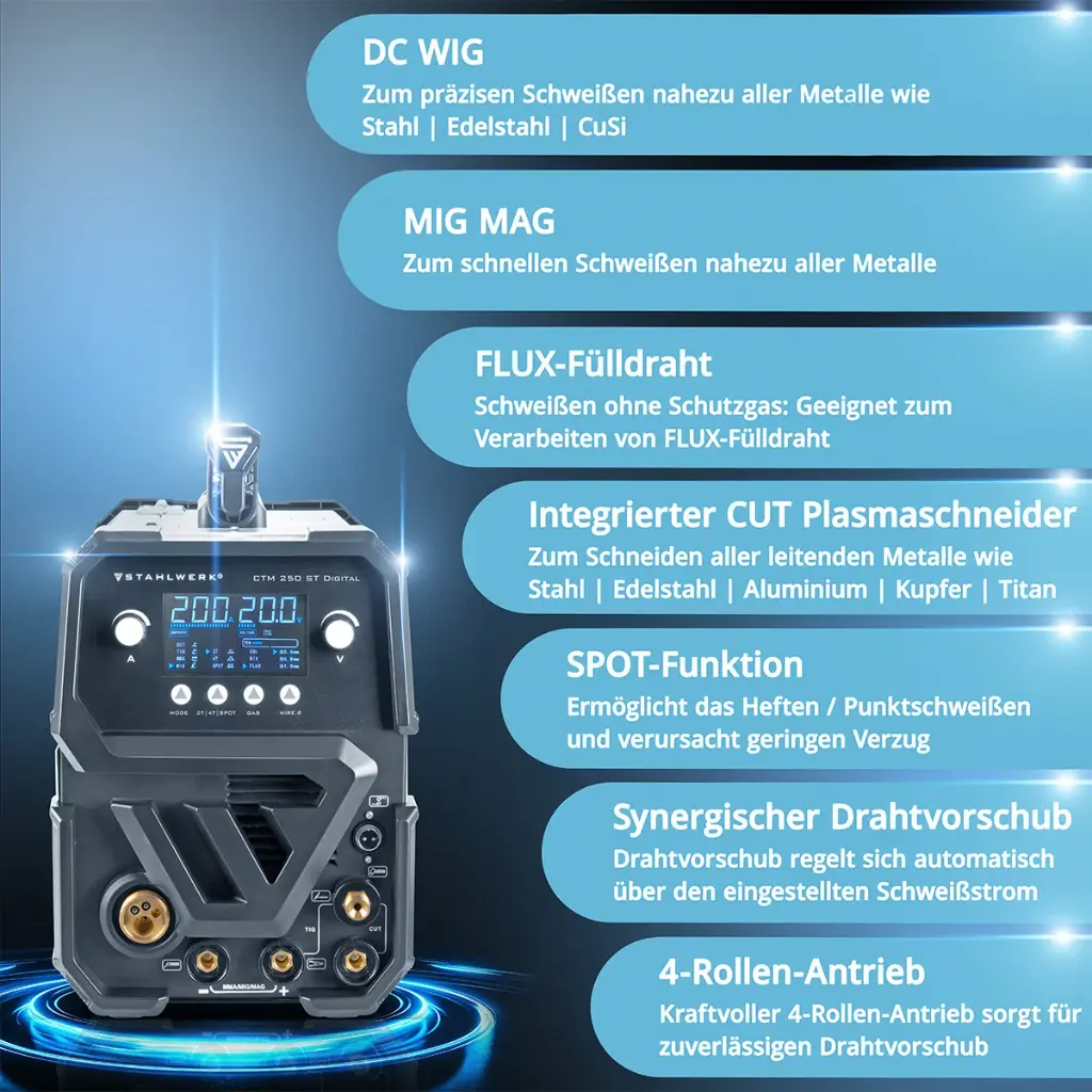 igbt-schutzgas-schweissgeraet-inverter-ctm250st-digital~4.webp