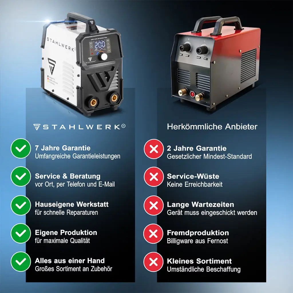 stahlwerk-arc-200-synergic-pro-elektroden-schweissgeraet-vollsynergischer-mma-e-hand-lift-tig-inverter-mit-200-ampere-und-igbt-technologie~11.webp