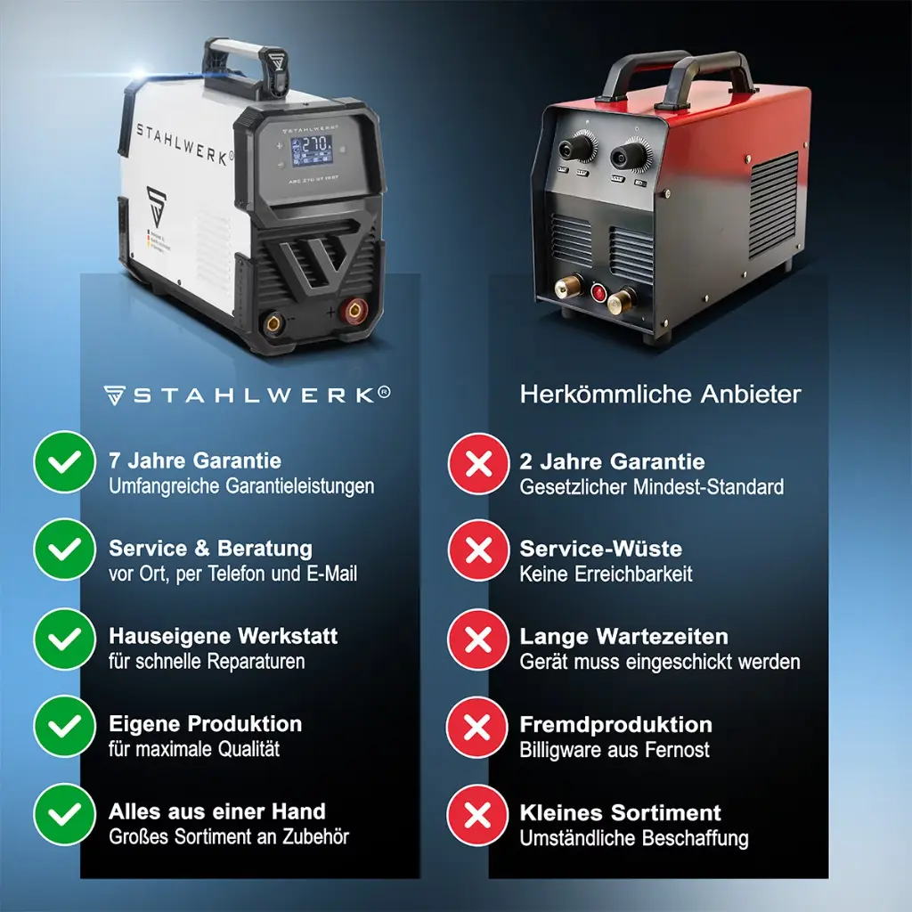 elektrodenschweissgeraet-arc-270-st-igbt~11.webp
