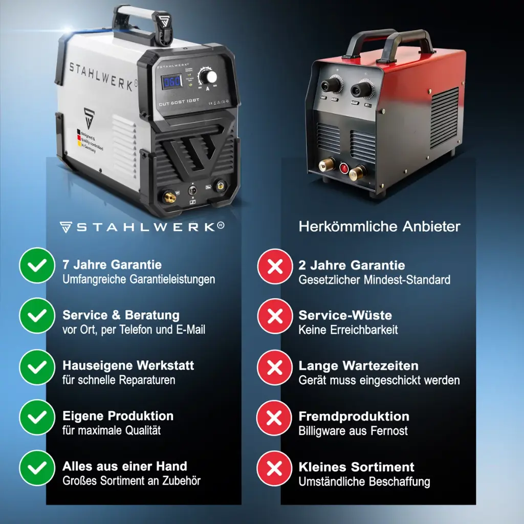 plasmaschneider-cut-60-st-igbt~11.webp