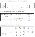 Tabelle Werte.webp