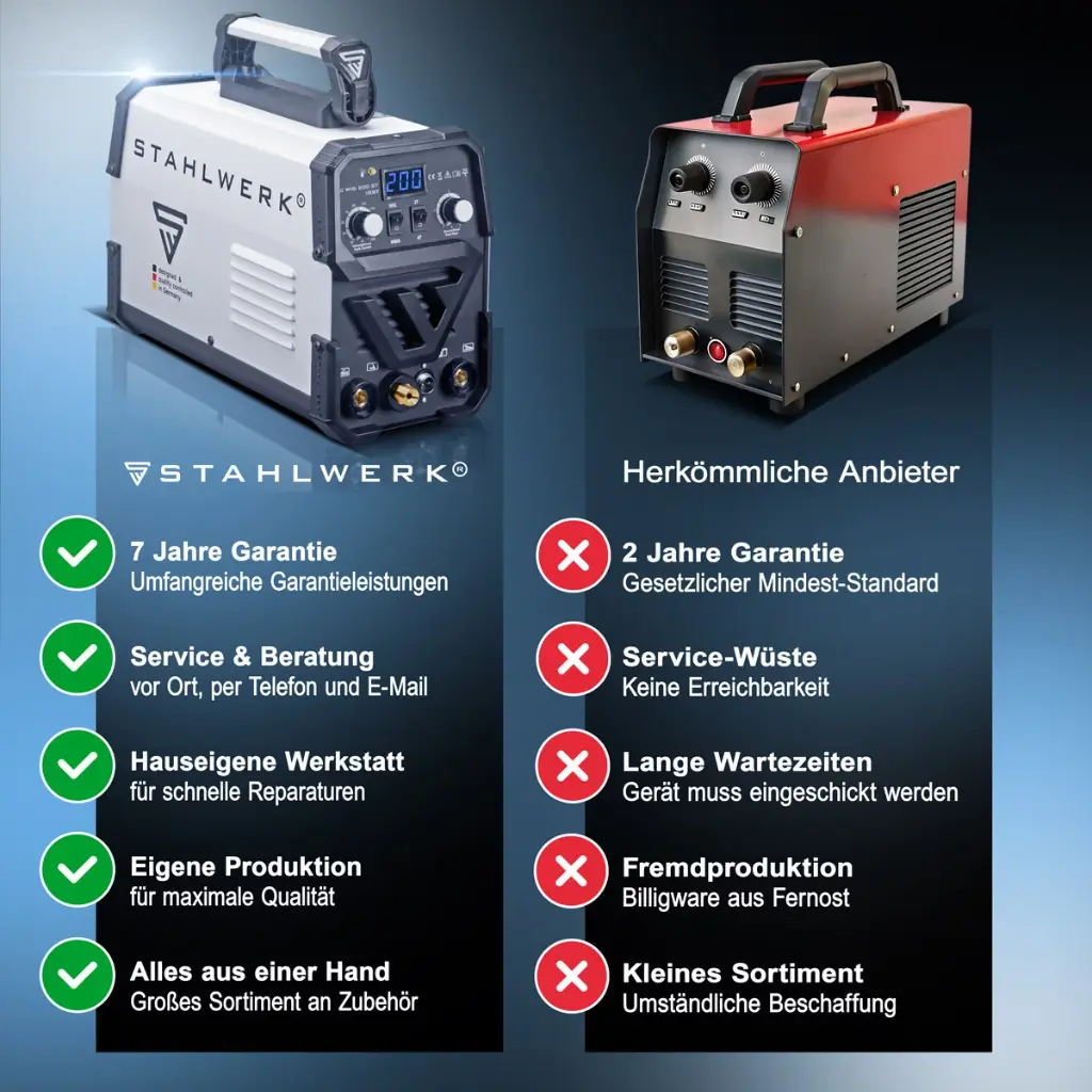 schweissanlage-dc-wig-200-st-kombi-funktion-mma-arc-e-hand~11.webp