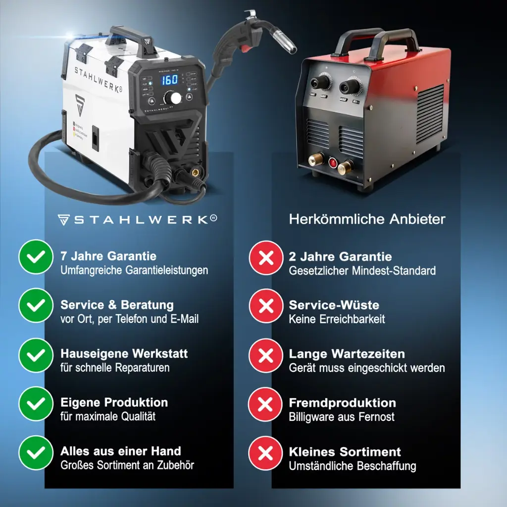 stahlwerk-mig-mag-160-m-5-in-1-kombischweissgeraet~10.webp